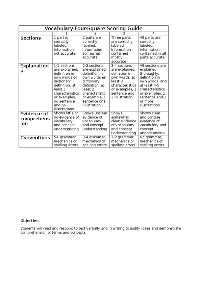 Vocabulary Four-Square Scoring Guide | PDF | Foreign Language Studies