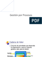 gestion-procesos