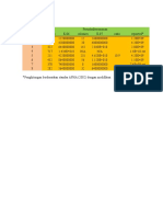 Hitungan TPC Metode Tuang Dan Sebar Bakteri