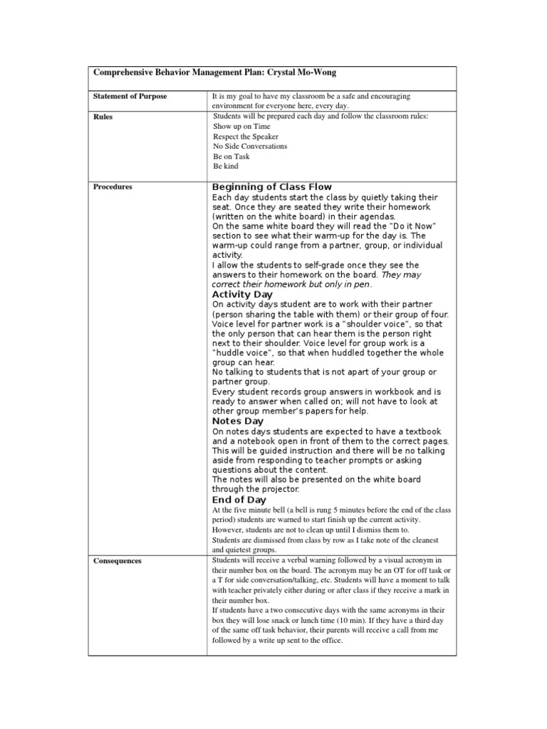 Classroom Behavior Management Plan | PDF | Cognitive Science | Pedagogy