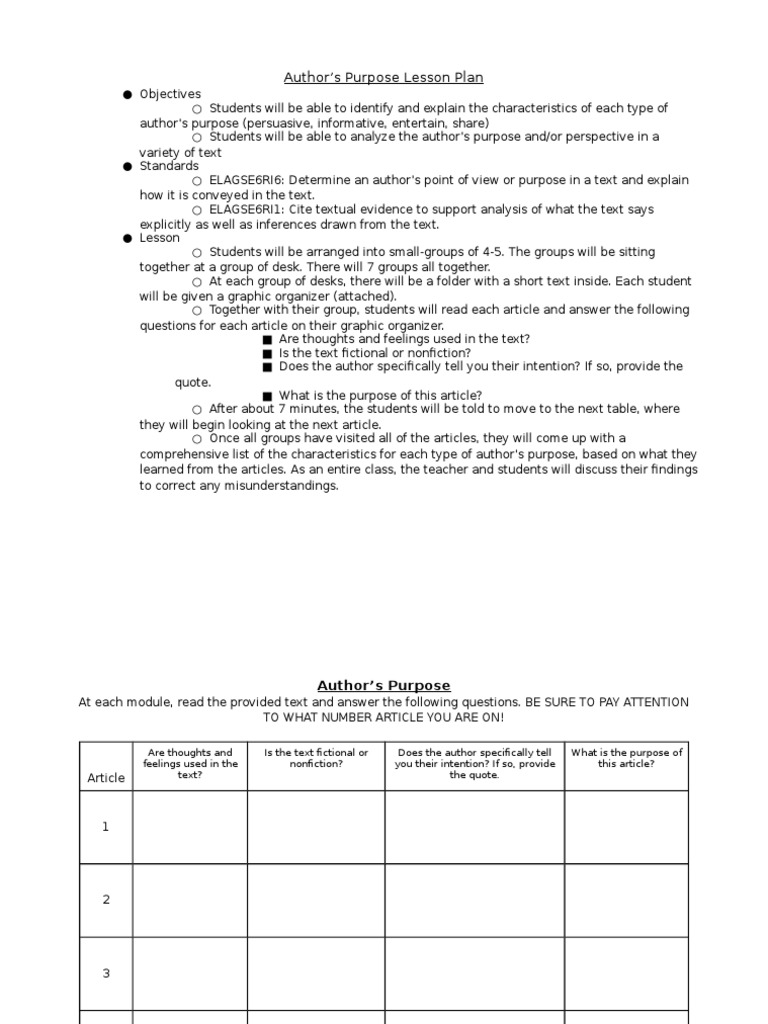 Author's Purpose Lesson Plan for 7th Grade | PDF | Language Arts ...