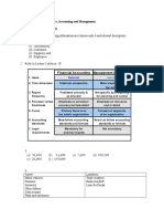 UKMM1043 Basic Economics, Accounting and Management Tutorial 4 (Suggested Answer)