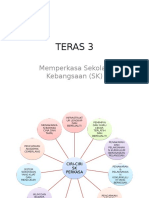 Teras 3 Pipp