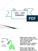 Gas-Gas Tambang Pert 2