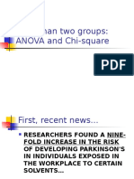 Anova