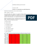 Raportarea Materialelor Pe Picheti