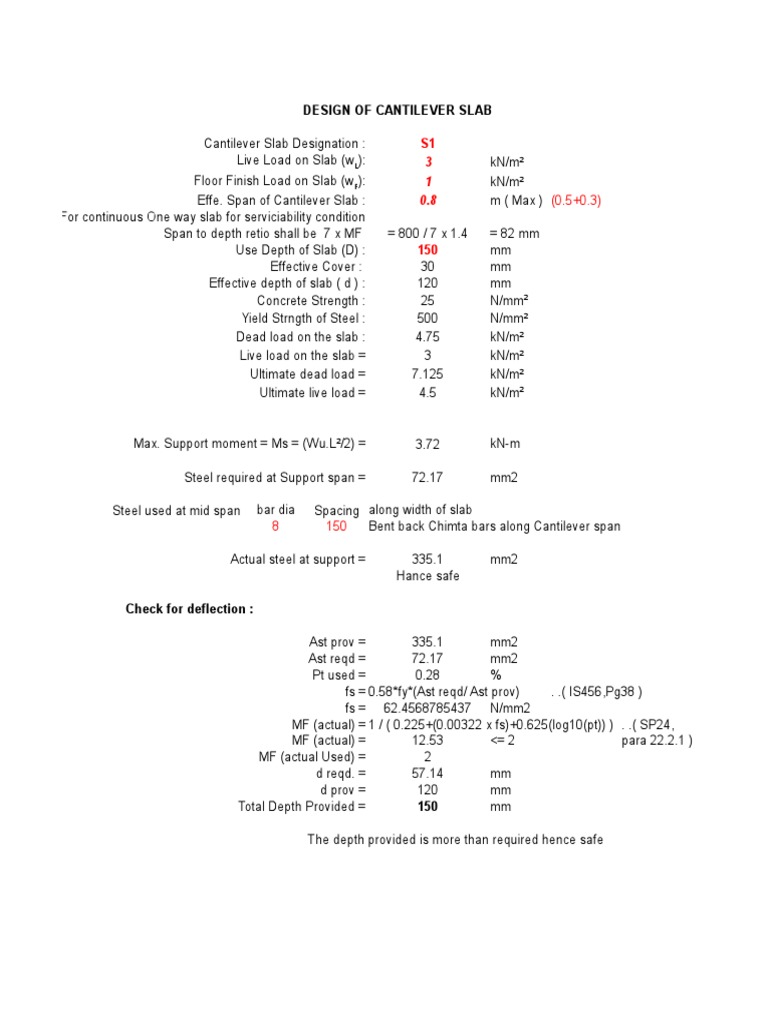 Design of Cantilever Slab | PDF