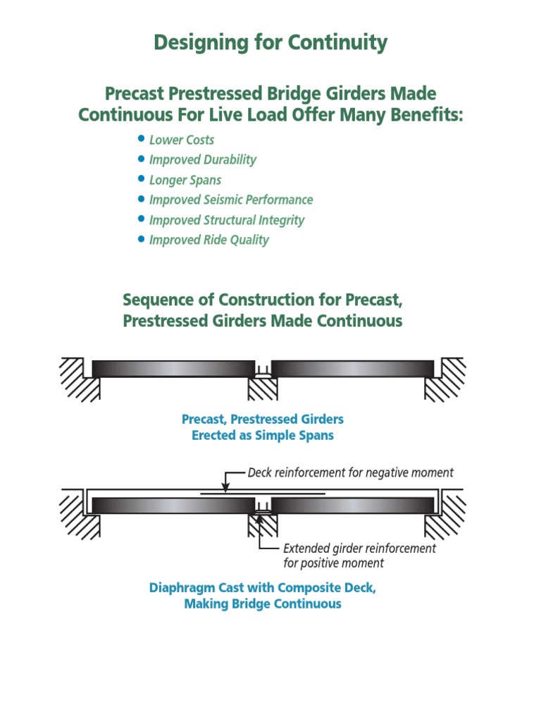 Design For Continuity PDF | PDF | Prestressed Concrete | Precast Concrete