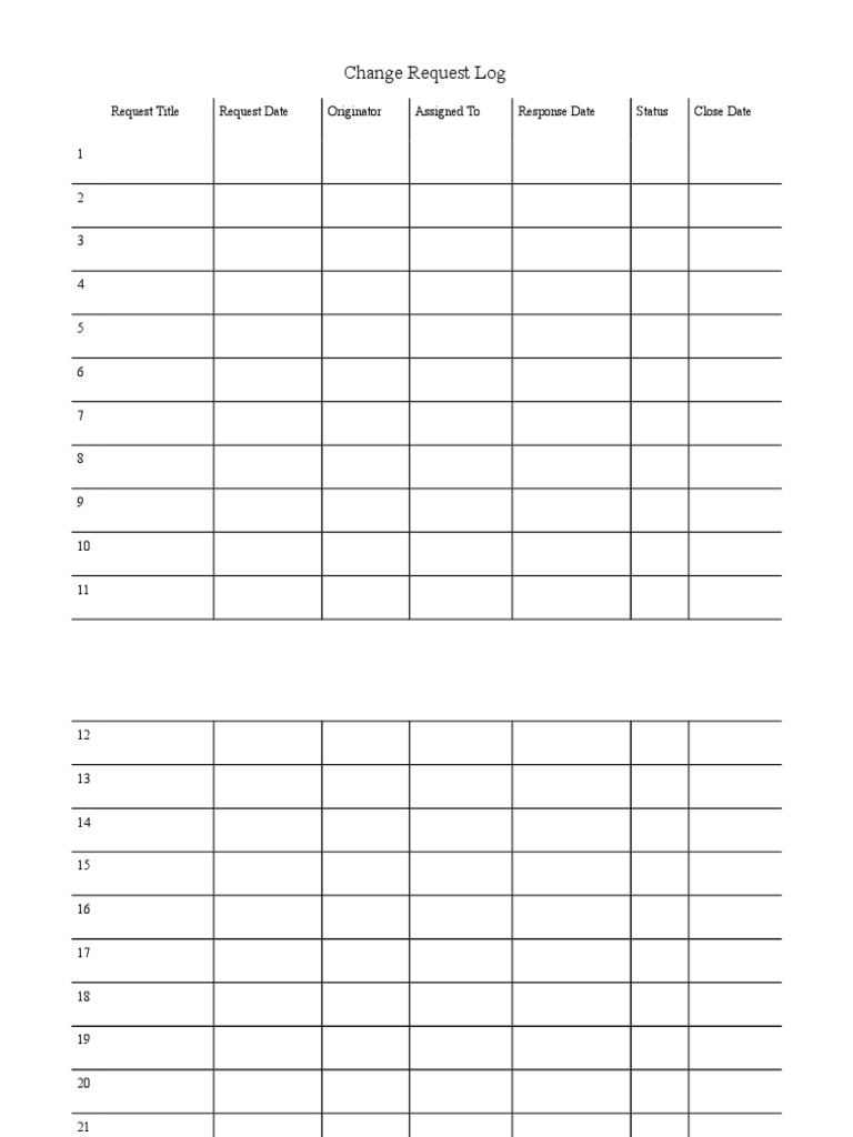 Change Request Log Overview | PDF