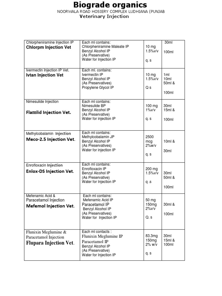 Veterinary Injection Product List | PDF | Functional Group | Essential ...