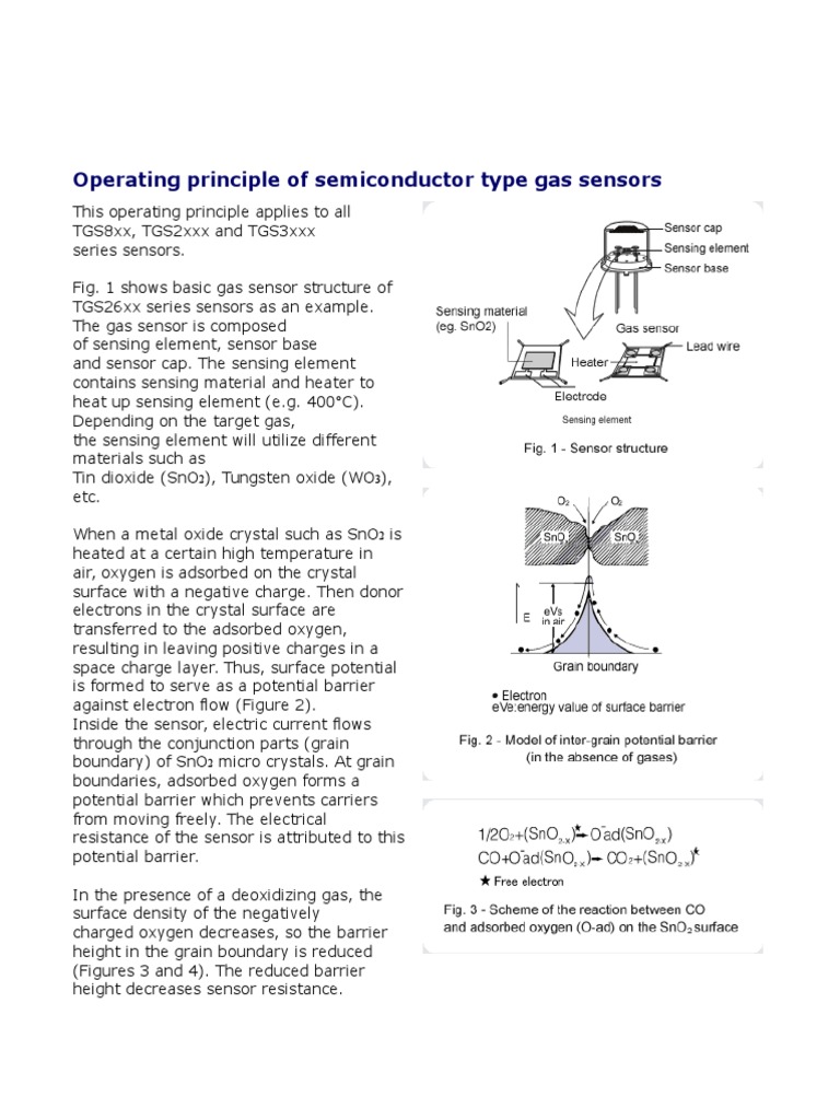 Working of Gas Sensors PDF