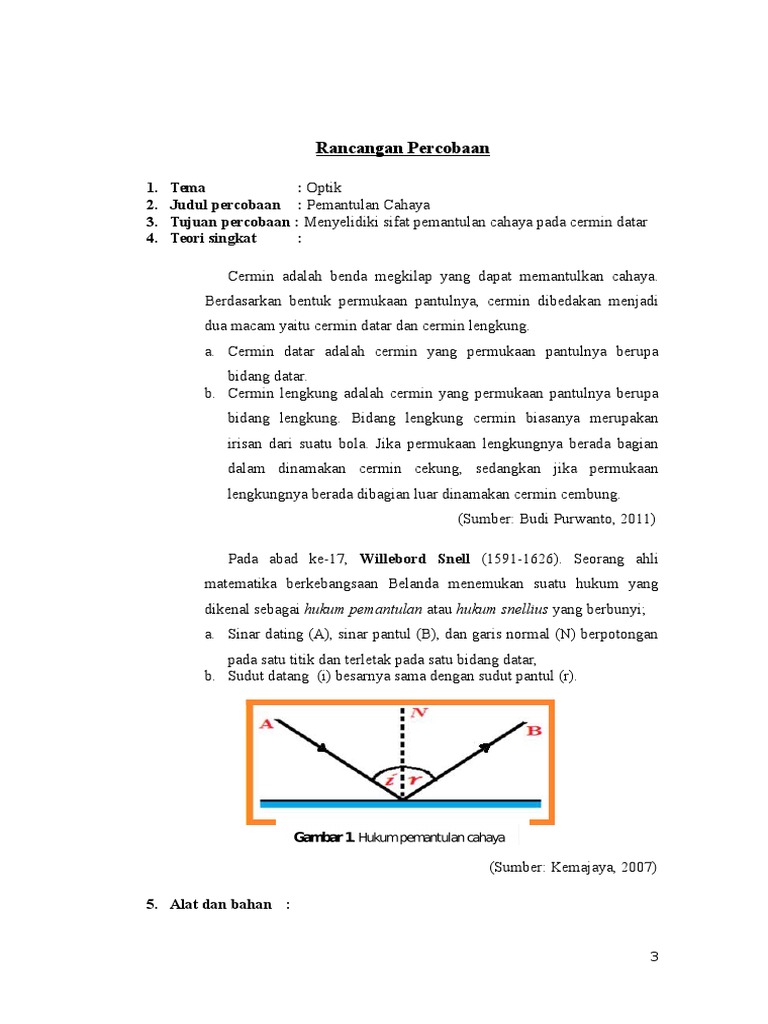 Gambar Percobaan Pemantulan Cahaya Pada Cermin Datar - Info Terkait Gambar