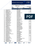 Pontchateau resultsMJUN