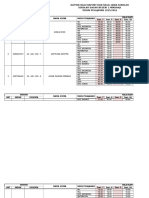 Daftar Nilai Rapot Dan Us 2016