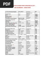 Download Michelin Awards Bib Gourmand Status to 75 Eateries In Hong Kong and Macau by Azimin Saini SN329493983 doc pdf