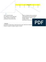 Hasil Input Data Kuesioner Variabel Harga Dan Kepuasan