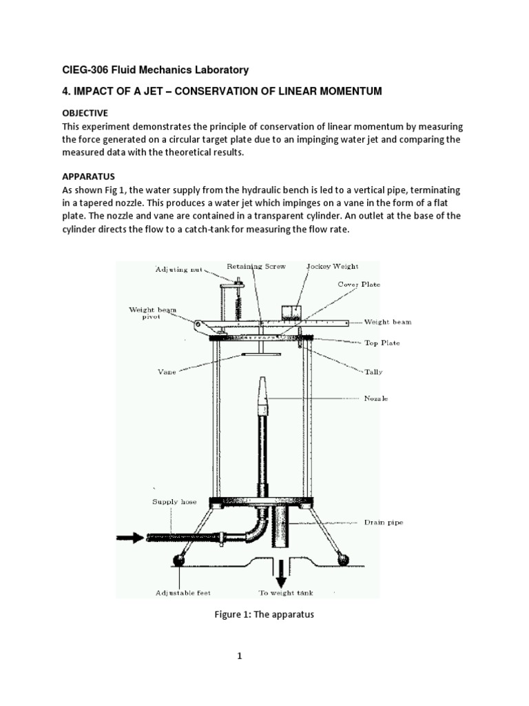 CIEG-306 Fluid Mechanics Laboratory 4. Impact of A Jet - Conservation ...