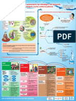 Infografia Agua y Saneamiento X7 2015