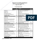 Accountingcurriculumguide