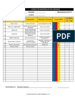 LISTADO MATPEL Mantenimiento Transfromadores