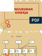 Spm 10 - Pengukuran Kinerja