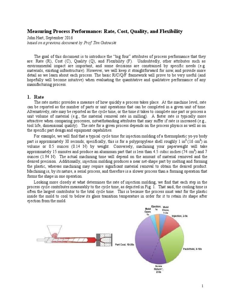 Measuring Process Performance: Rate, Cost, Quality, and Flexibility | PDF