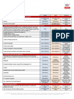 Abonamente medicale - Adulti PF.pdf