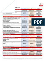 Abonamente Medicale - Junior PDF