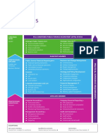 PQ Syllabus