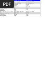 Computer Specs Worksheet 1