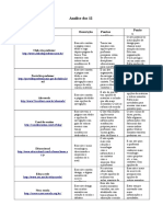 Analise Dos 12 Sites