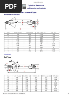 Solid Rivet Size Specifications Chart | PDF | Rivet | Engineering Tolerance