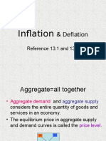 Inflation Deflation