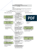 2 Esquema de La Secuencia-Animales