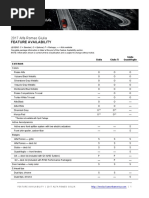 Download 2017 Alfa Romeo Giulia Features and Options by Fiat500USA SN329539953 doc pdf