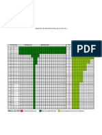 Table de Tir PGM Modifie