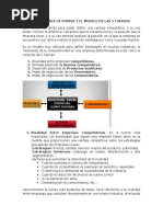 El Diamante de Porter y El Modelo de Las 5 Fuerzas