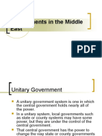 governments in the middle east