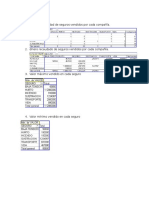 Tablas y Graficos Dinamicos