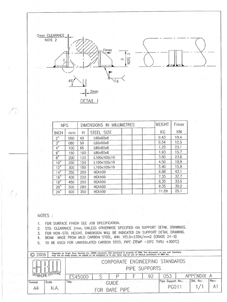 Bare Pipe Guide Details | PDF