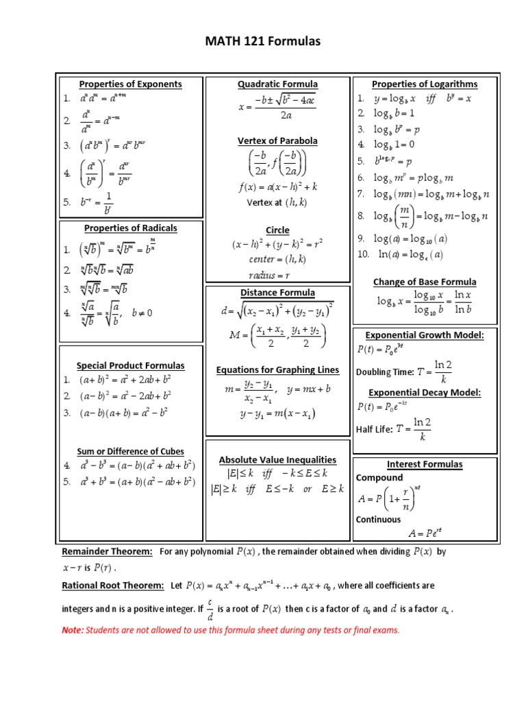 Math 121 Formulas by Kunjsn Koiri | PDF