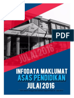 JPN Kedah 20160731 - Buku Info Data JPN Kedah