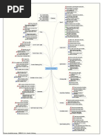 Scrum-checklist-all.pdf