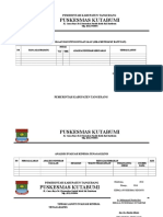 Bukti Pengelolaan Dan Penggunaan Alat Yg MDPT Bantuan