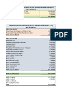 Report Keuangan TEMAN AHOK - 30 Juni 2015 PDF