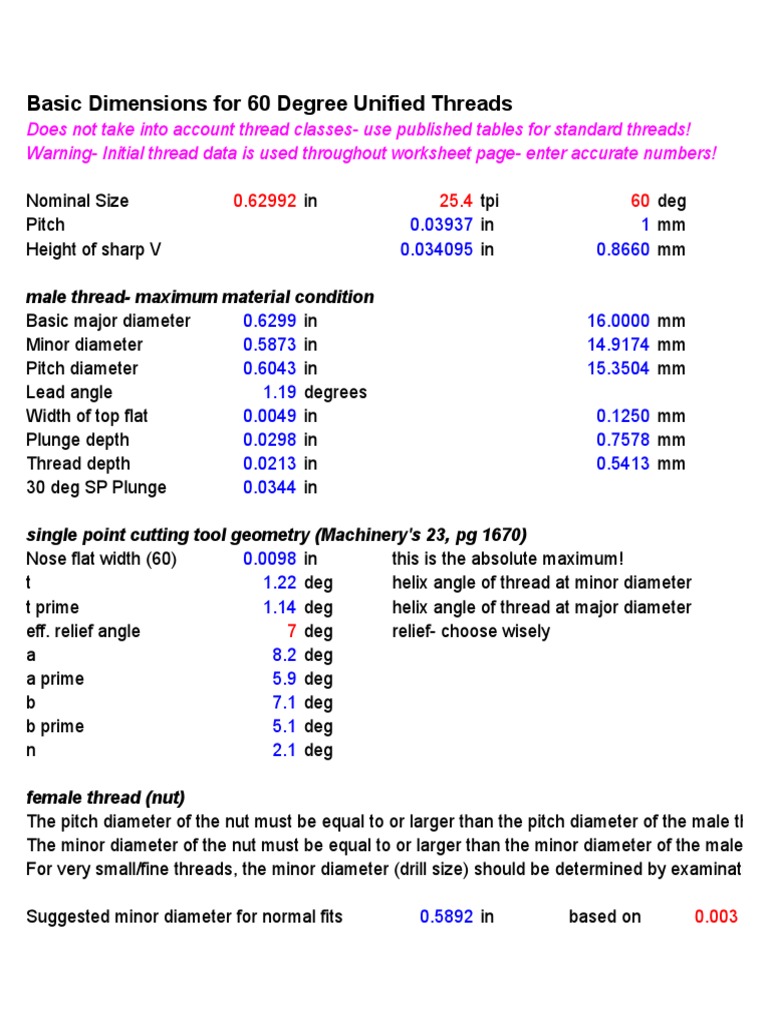 Threads and Changegears | PDF | Gear | Tools