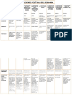 CUADRO+SINÓPTICO+CONSTITUCIONES+DEL+SIGLO+XIX+(3).pdf