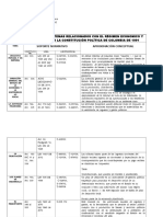 Trabajo Constitucional Regimen Economico en La Constitución