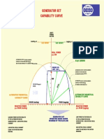 generator-set-capability-curve-vectors-colour-a.pdf