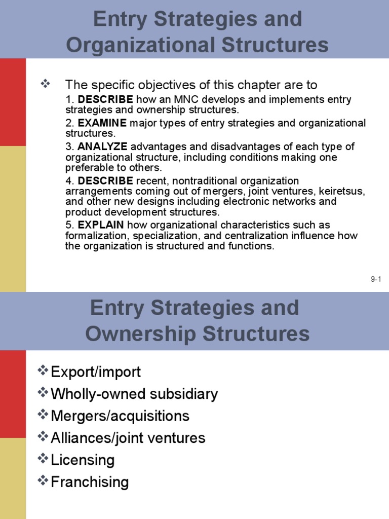 MNC Entry Strategies and Structures | PDF | Franchising ...